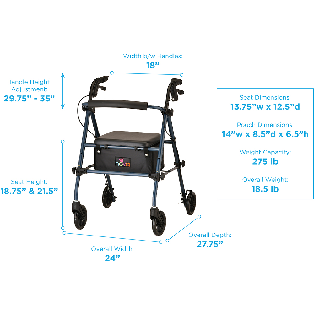 JOURNEY ROLL WLKR STL KD BLUE